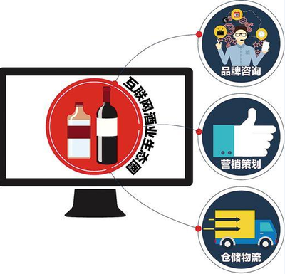 誰是中國酒業生態圈的幕后推手？——解碼“映象消費”背后的營銷新生態